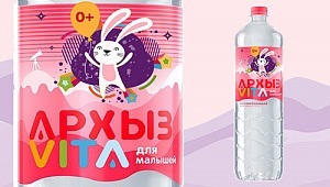 Вода активным малышам и мамам!